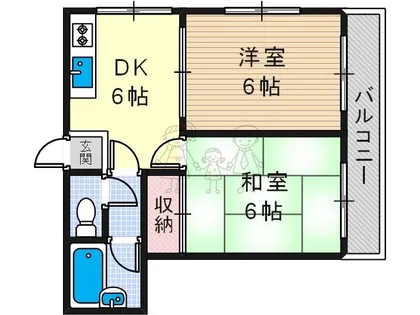 プレアール駒川Ⅱ【3階】の間取り