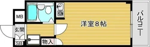 ロイヤルエスペラントオクノⅡ【2階】の間取り