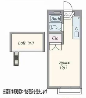 シャンブレット【106号室】の間取り