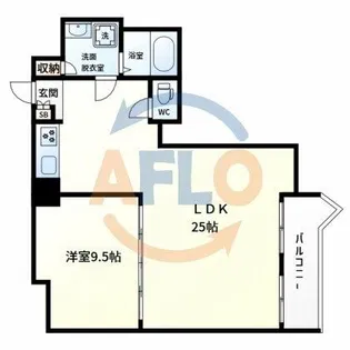 道頓堀ハイツ【3階】の間取り