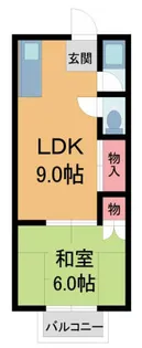 三和マンション【201号室】の間取り