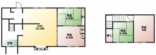 北海道室蘭市港北町5丁目【一戸建】の間取り