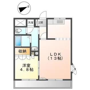 LEGACY GARDEN 参番館【201号室】の間取り