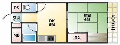 ニューコーポ芝【1階】の間取り