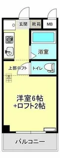 ウイングス北平野【510S号室】の間取り