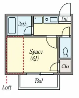 ブランシェ池上【1階】の間取り