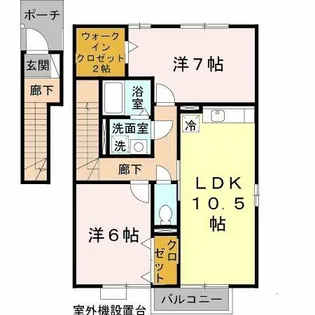 リバーサイド市川 B棟【201号室】の間取り