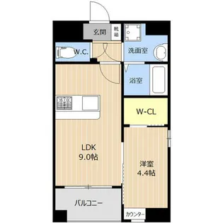 LIBTH西新【3階】の間取り