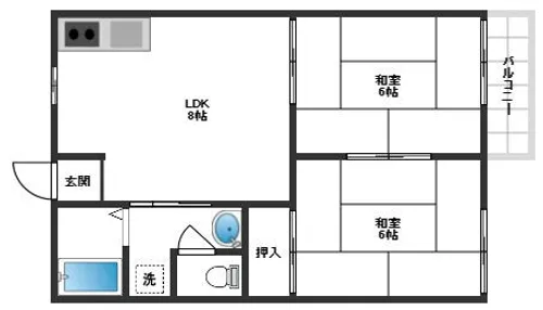 宮之川原サンハイツ【1階】の間取り
