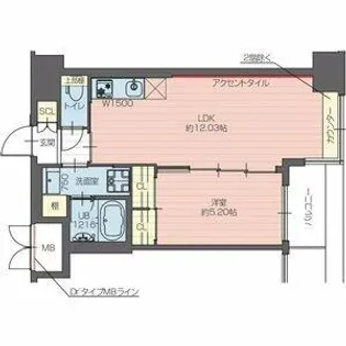 プレジオ長田【8階】の間取り