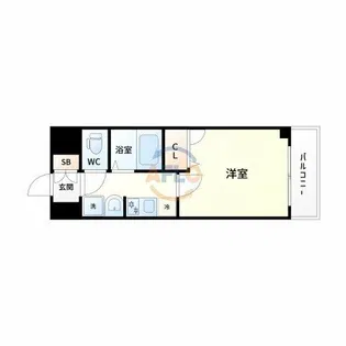 エスリード新大阪SOUTH【2階】の間取り