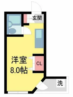 バラード47【306号室】の間取り