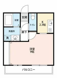 恵二番館【103号室】の間取り