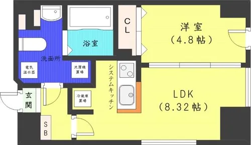 ルラシオン札幌駅前【5階】の間取り