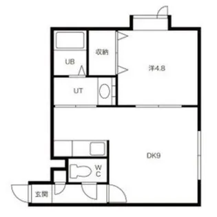ソティーヌN24【2階】の間取り