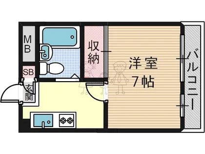 グランビルド阿倍野【6階】の間取り
