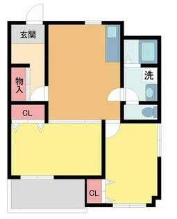 ニシキマンション【202号室】の間取り