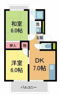 アネックスI【2階】の間取り