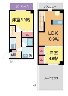 一丸館【3階】の間取り