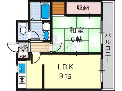 ユーハイツコーシン【2階】の間取り