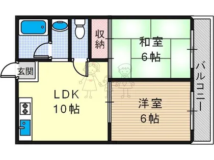 吉井ハイツ【1階】の間取り
