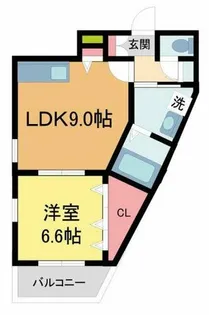 GKレジデンス清荒神【303号室】の間取り