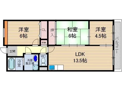 フロール南茨木【3階】の間取り