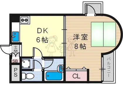 シャンブル杭全【5階】の間取り