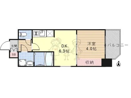 SOAR NAGAI EKIMAE【3階】の間取り