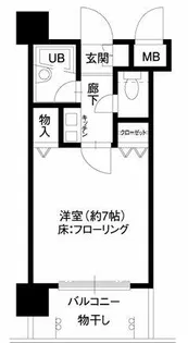 ル・シェル福島【5階】の間取り