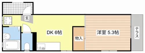 サンクリエート西村【6F号室】の間取り
