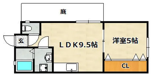JS小山町【A-2号室】の間取り