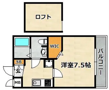 ワコーレヴィアノ上沢【2階】の間取り
