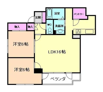 ヒューマンズ・ウェル城南館【301号室】の間取り