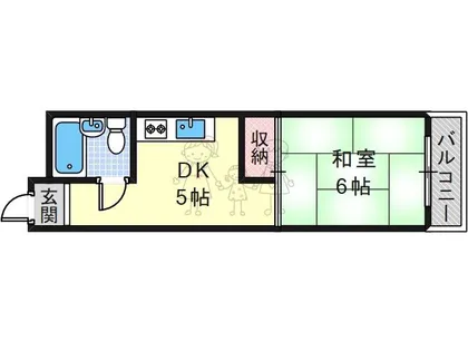 ガーデンハイムこなか【3階】の間取り