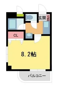 プチシャルマン北口【201号室】の間取り