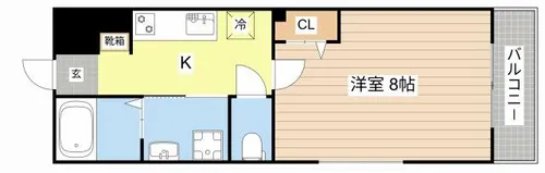 クロスビレッジ【2階】の間取り