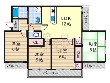 グランドール藤【3階】の間取り
