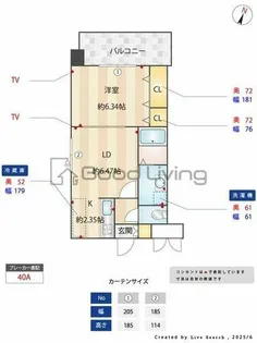 レジディア天神【7階】の間取り