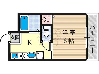 Sun corpo【2階】の間取り
