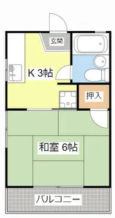 城南ハイツ【2階】の間取り