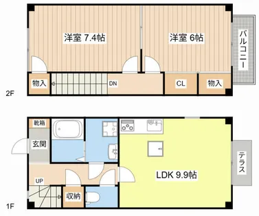 TWIN OAKS A【8号室】の間取り