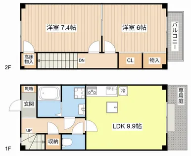 TWIN OAKS A【8号室】の間取り