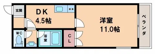 アメニティ福寿【2階】の間取り