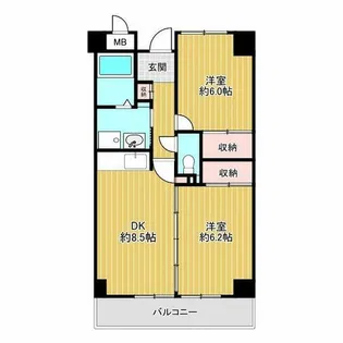 IHARAマンション【2階】の間取り