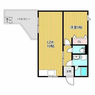 コンフォール服部【1階】の間取り