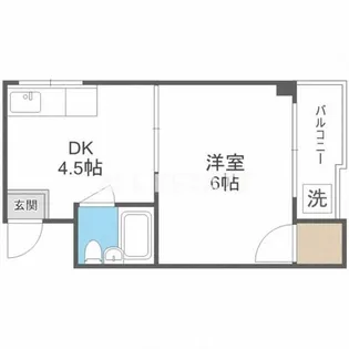 ロイヤル神路Ⅱ【1階】の間取り