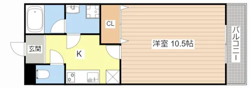 パーク・サンク【2階】の間取り