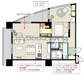 S-FORT警固タワー【8階】の間取り
