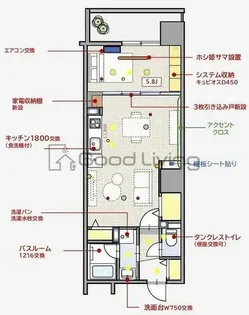 S-FORT警固タワー【5階】の間取り
